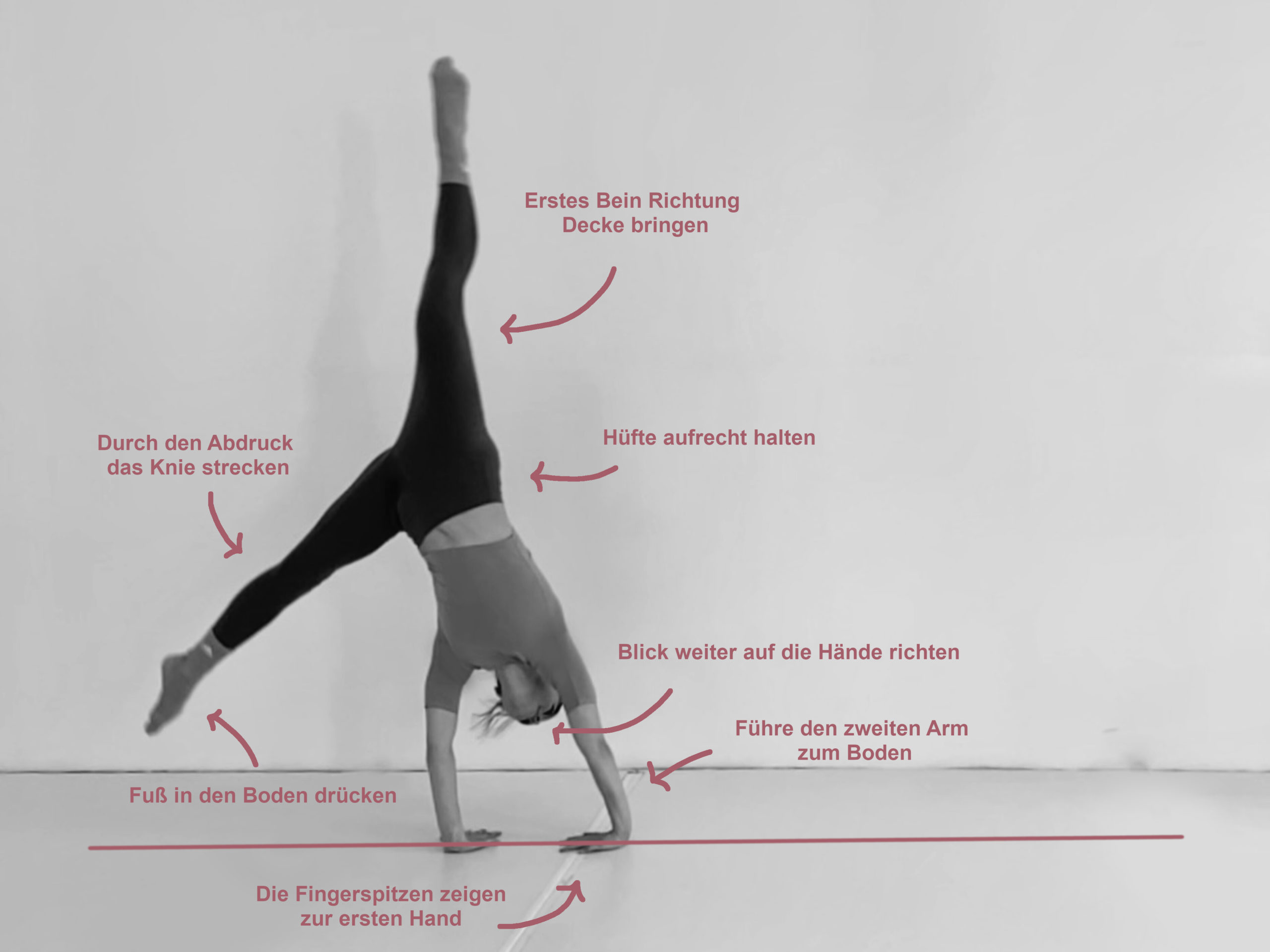 Strampeln Teaching Tuesday – so schaffst Du ein Radschlag – Huhle Hoop